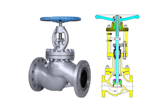 Flanged Bonnet Globe Valves