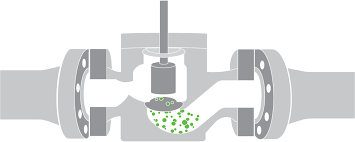 Valve Cavitation